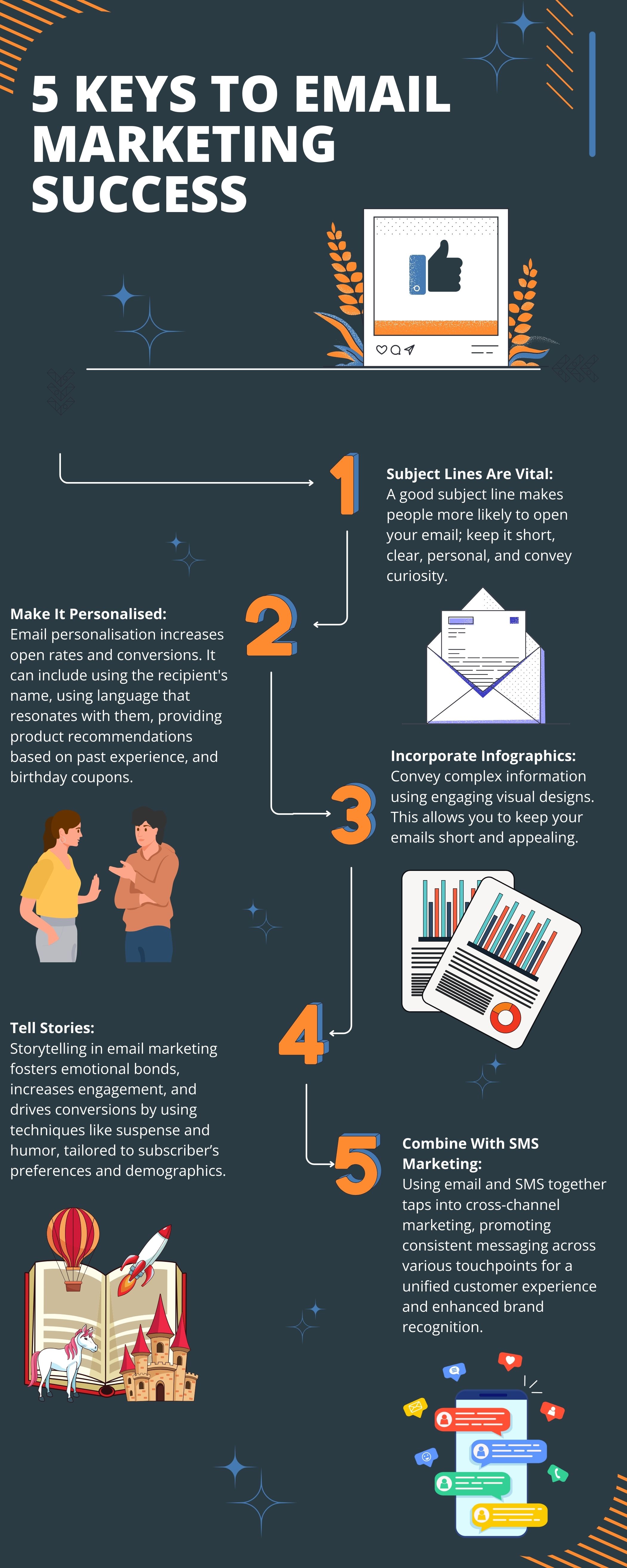 Growing an email list with 3 strategies, including giveaways, lead magnets, and optin pages 2.